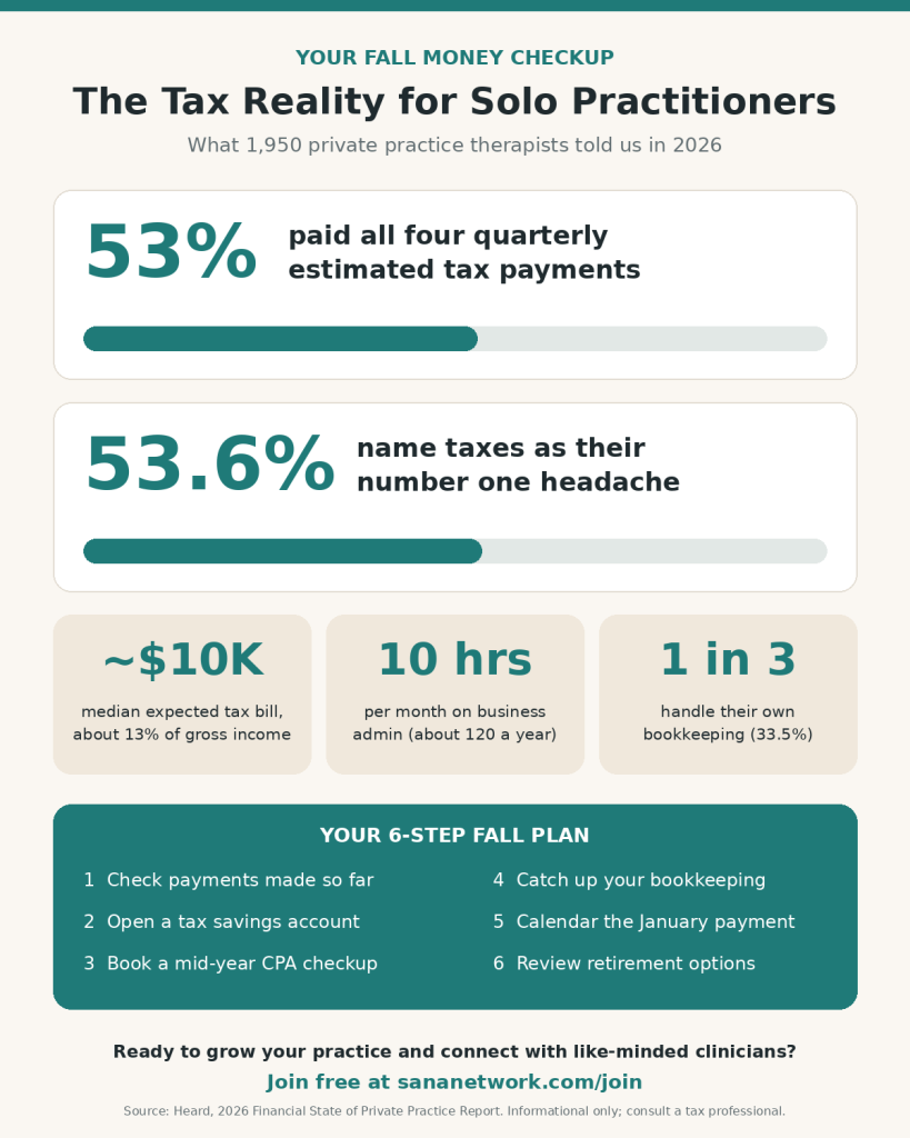 2026-09-28-Fall-Money-Checkup-Infographic