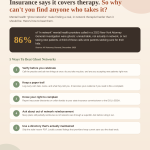 Sana Network Infographic - Ghost Networks 5 Tips