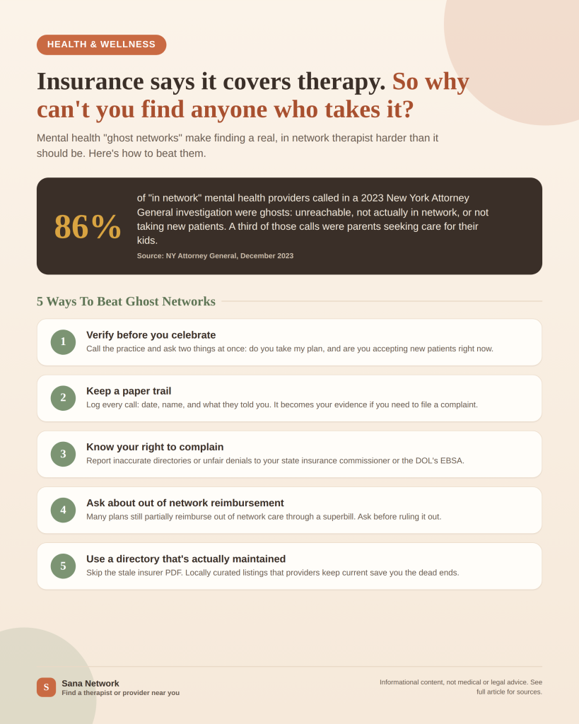 Sana Network Infographic - Ghost Networks 5 Tips