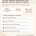 sana-network-aca-fraud-checkup-tip-card