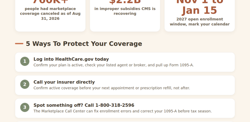 sana-network-aca-fraud-checkup-tip-card