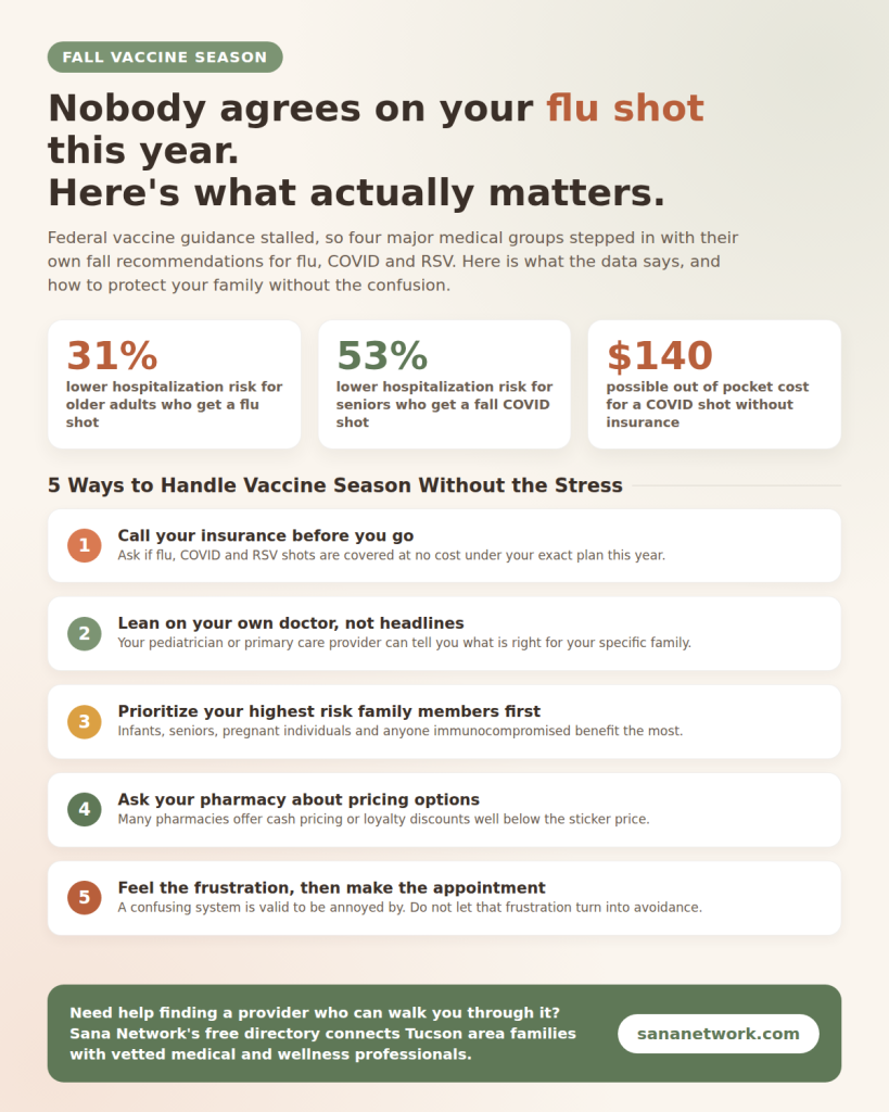 sana-network-fall-vaccine-tip-card