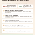 sana-network-infographic-teen-sleep-screens