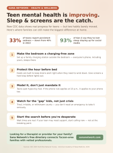sana-network-infographic-teen-sleep-screens
