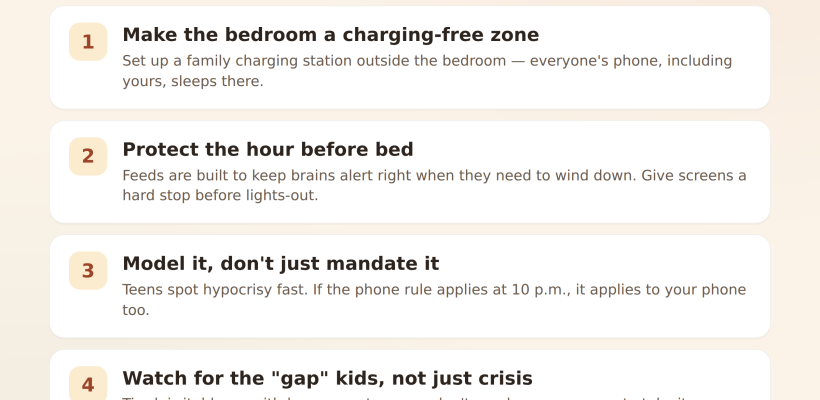 sana-network-infographic-teen-sleep-screens