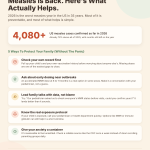 2026-10-12-measles-outbreak-2026-infographic