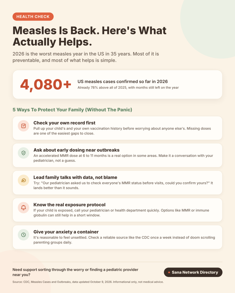 2026-10-12-measles-outbreak-2026-infographic