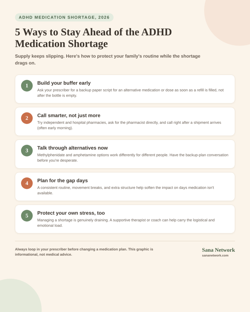 adhd-medication-shortage-infographic